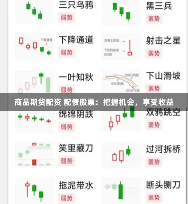 商品期货配资 配债股票：把握机会，享受收益