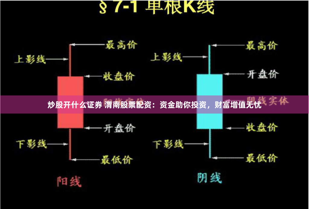 炒股开什么证券 渭南股票配资：资金助你投资，财富增值无忧
