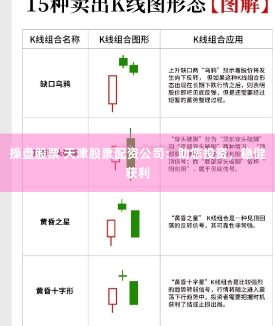 操盘股票 天津股票配资公司：助您投资，稳健获利