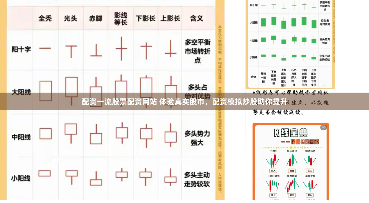 配资一流股票配资网站 体验真实股市，配资模拟炒股助你提升