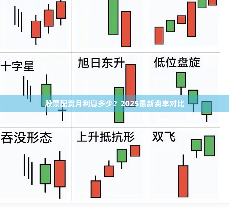 股票配资月利息多少？2025最新费率对比