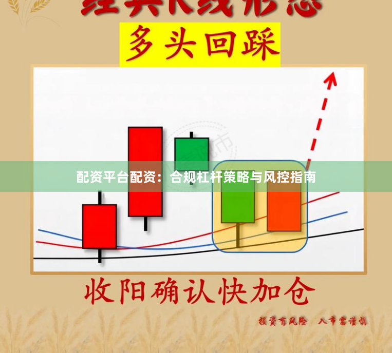 配资平台配资：合规杠杆策略与风控指南