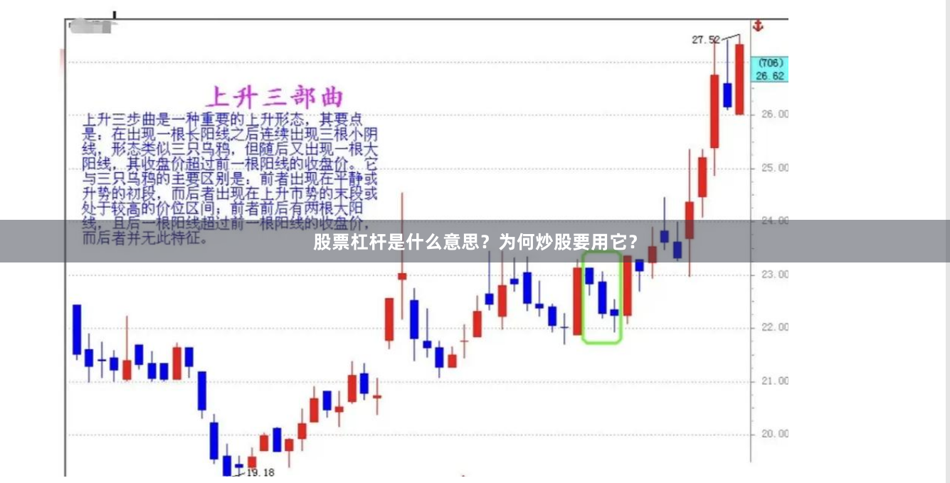 股票杠杆是什么意思？为何炒股要用它？