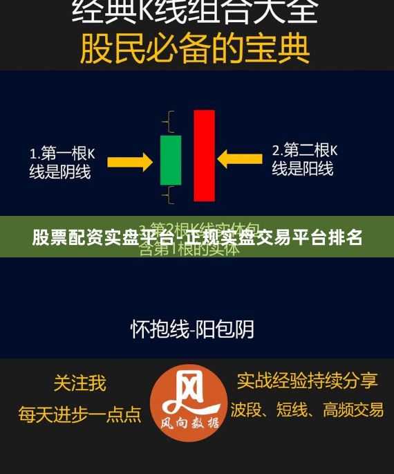 股票配资实盘平台-正规实盘交易平台排名